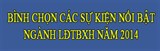 Bình chọn các sự kiện nổi bật Ngành Lao động – Thương binh và Xã hội năm 2014